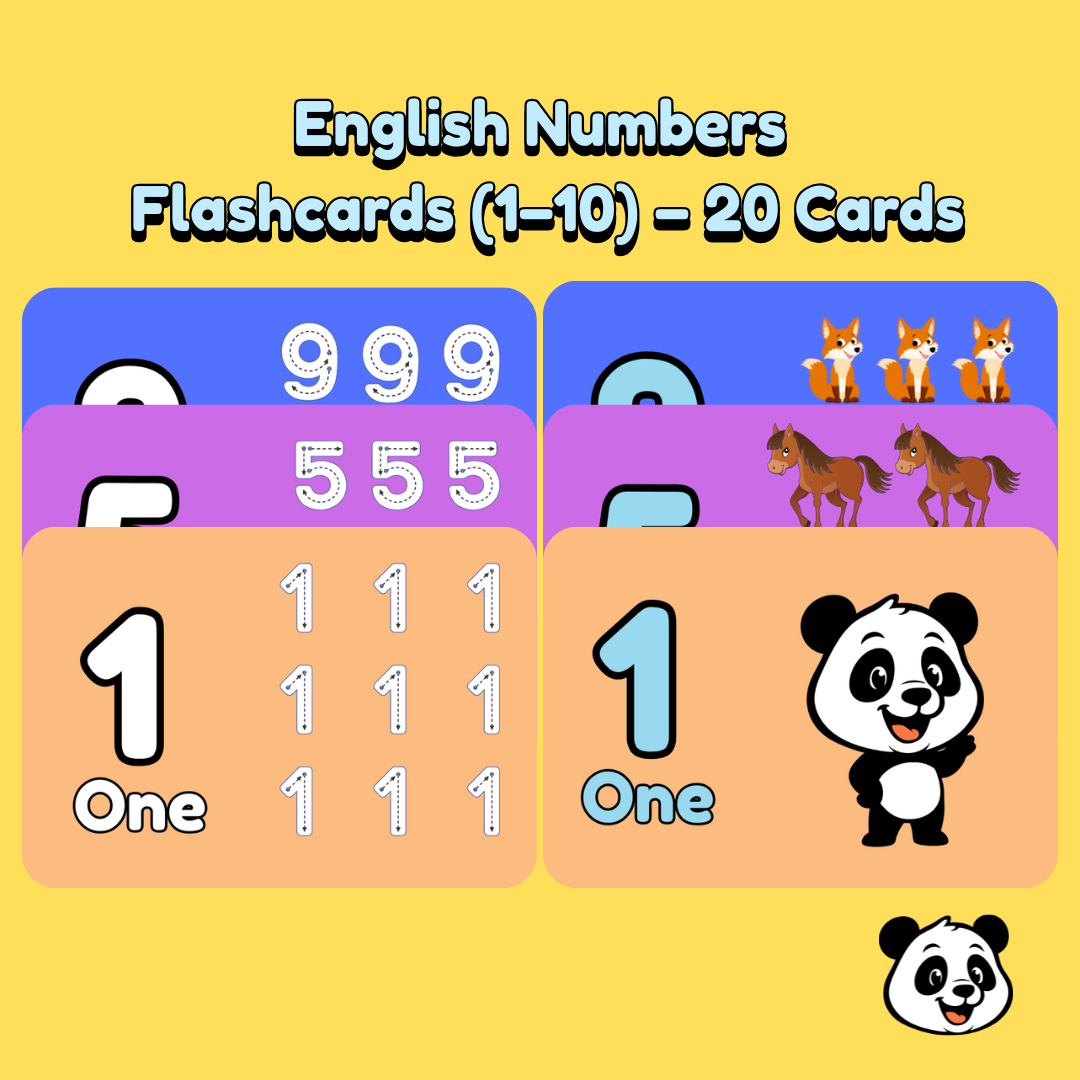 English Numbers Flashcards (1–10) – 20 Cards