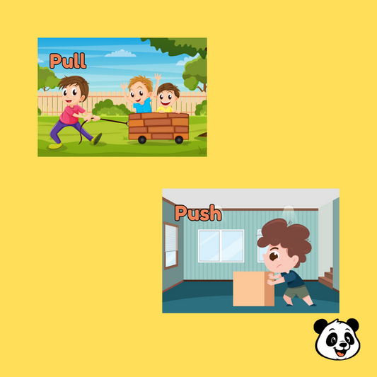 Action Verbs Flashcards – 20 Cards