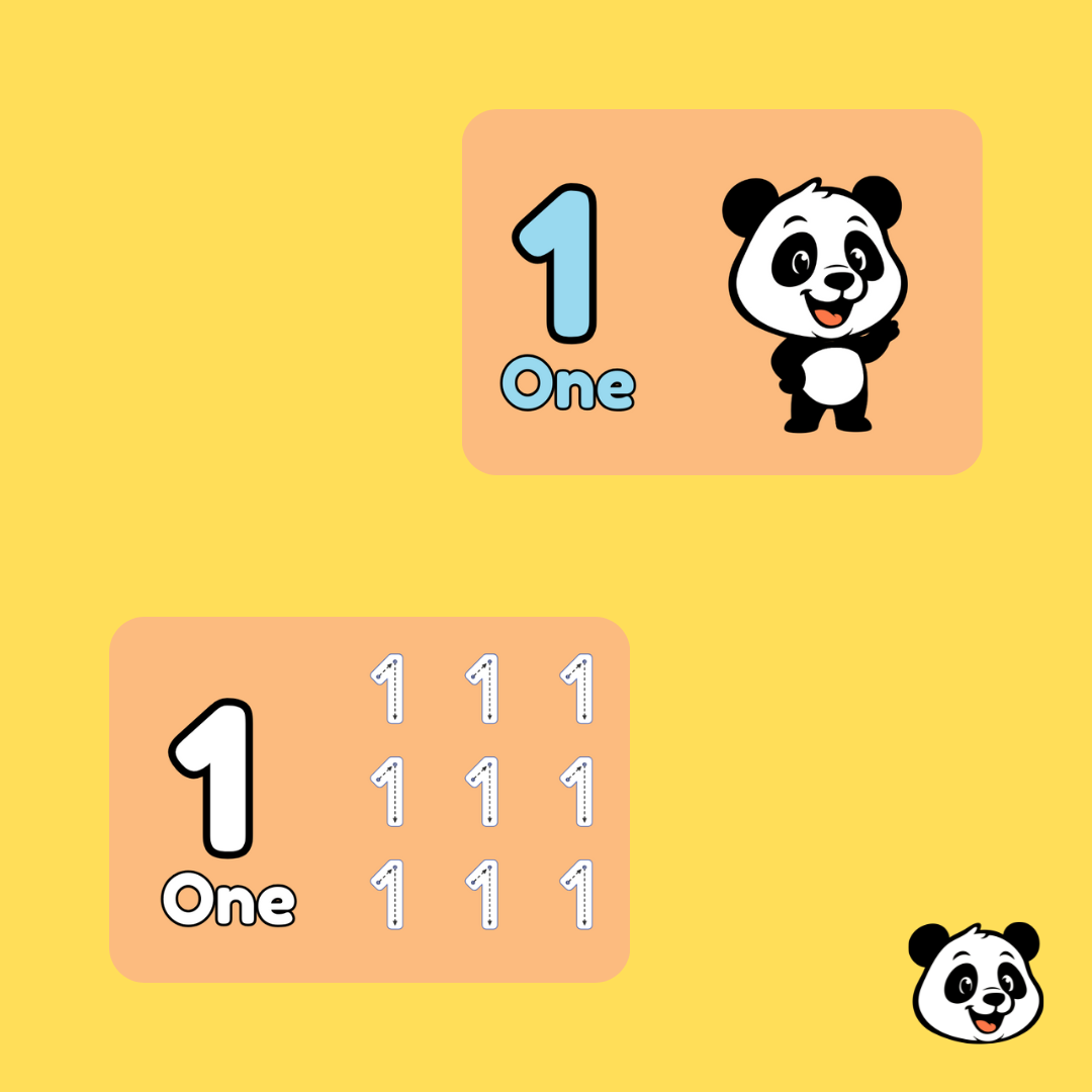 English Numbers Flashcards (1–10) – 20 Cards