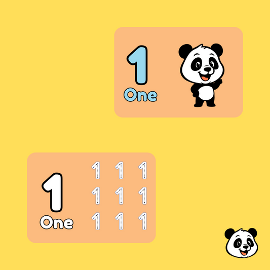 English Numbers Flashcards (1–10) – 20 Cards