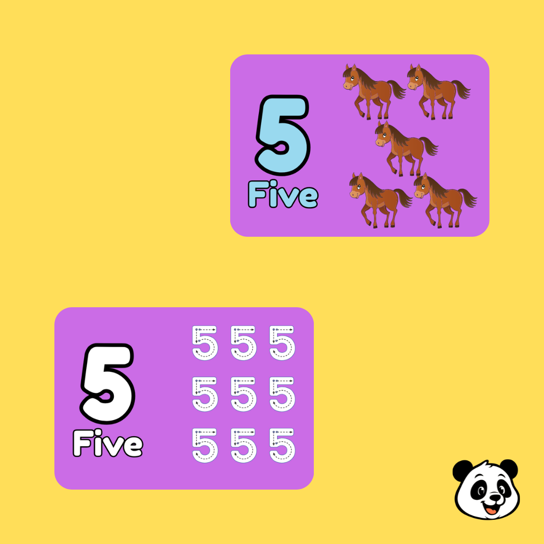 English Numbers Flashcards (1–10) – 20 Cards