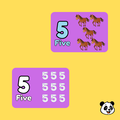 English Numbers Flashcards (1–10) – 20 Cards