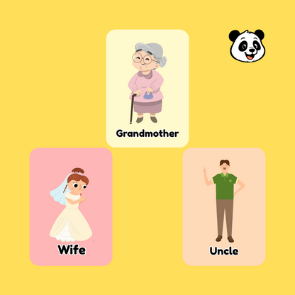 Family Members Flashcards